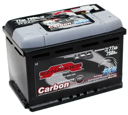 SZNAJDER CARBON 577 05