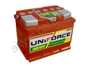 Как пережить холода, если машина зимует на улице