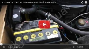 Причины быстрой разрядки аккумулятора