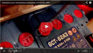 Как измерить плотность электролита?