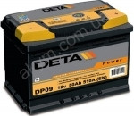 DETA KD 25