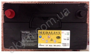 MEDALIST 105D31R