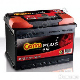Centra Plus CB705