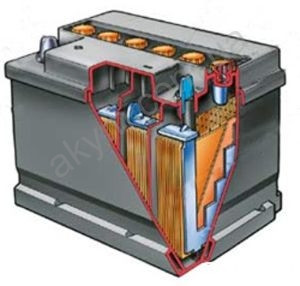 Что необходимо знать об аккумуляторе?