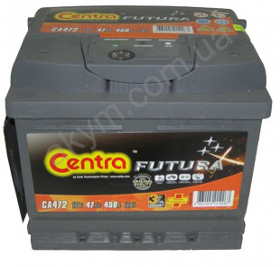 Centra Futura CA472